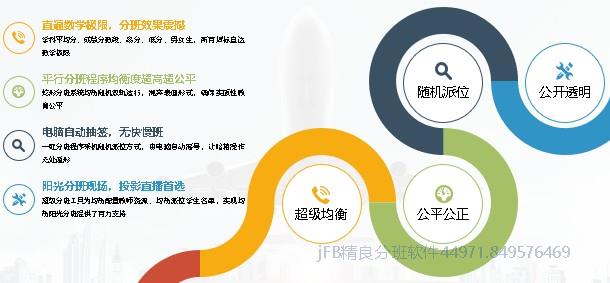 阳光分班软件有弊端吗，可以作弊吗？